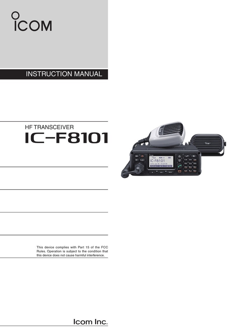 Icom IC-F8101 instruction manual