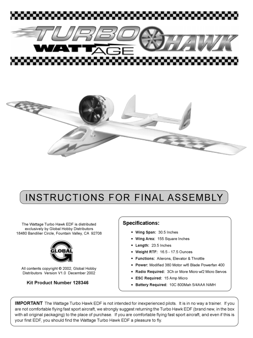 Global Hobby Wattage Turbo Hawk EDF User manual