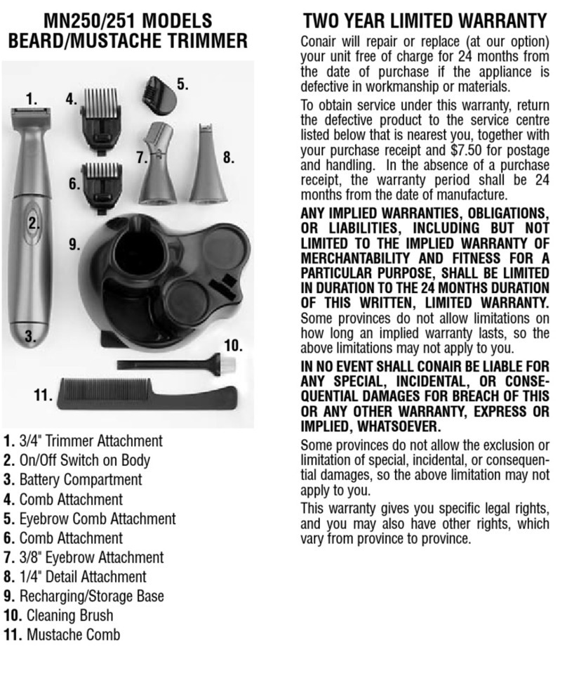 Conair MN250 User manual