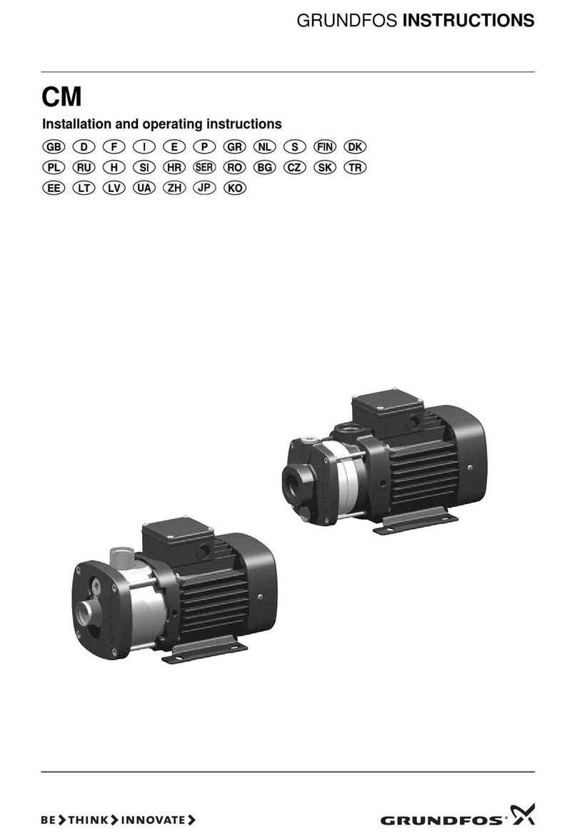 Grundfos CM series User manual