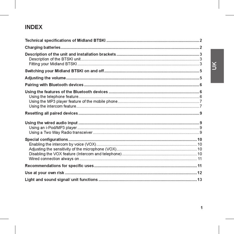 Midland BTSKI user manual