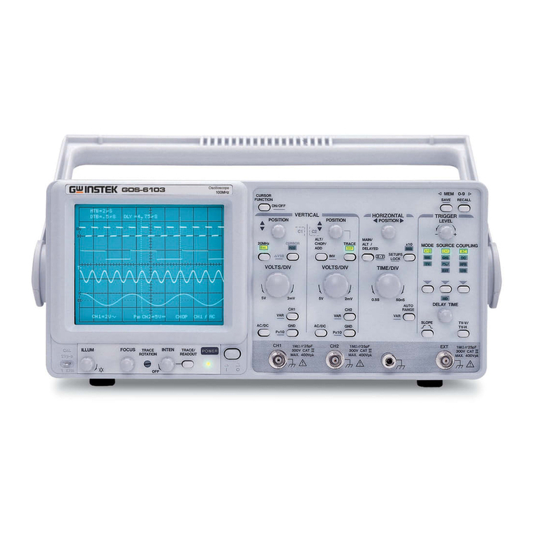 Instek Digital GOS-6103C user manual Instek Digital GOS-6103C user manual