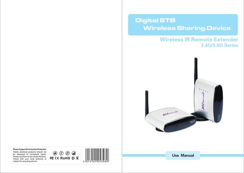 STB 2.4G Use manual
