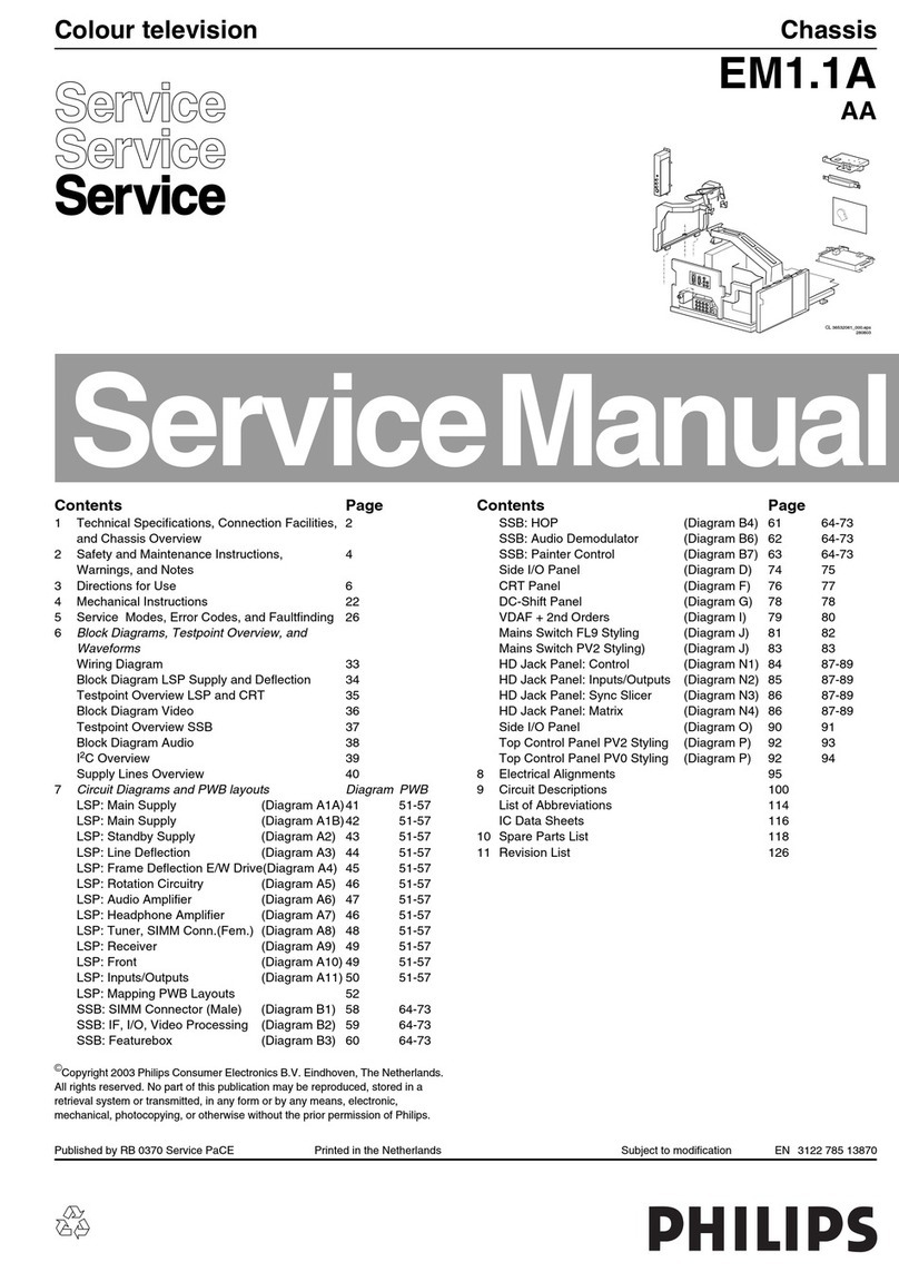 Philips Chassis EM1.1A AA User manual