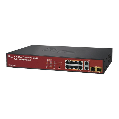 Interlogix IFS NS2503-8P/2C User manual Interlogix IFS NS2503-8P/2C User manual
