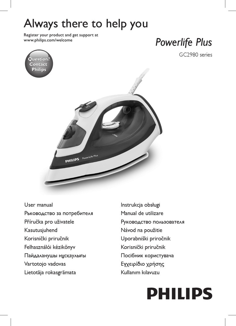 Philips powerlife plus GC2980 series User manual