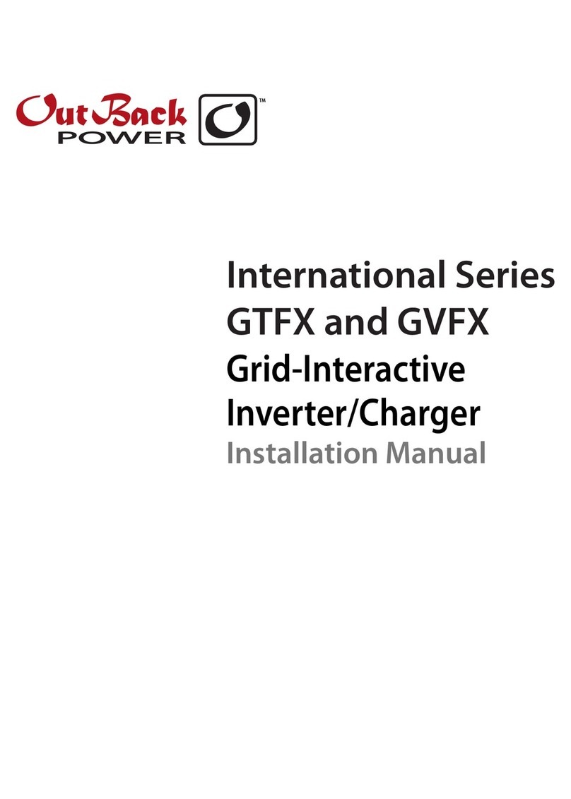 Outback GTFX2012E User manual