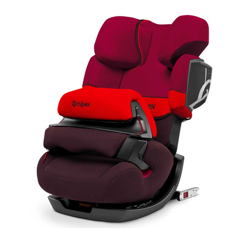 CYBEX Pallas 2 User manual