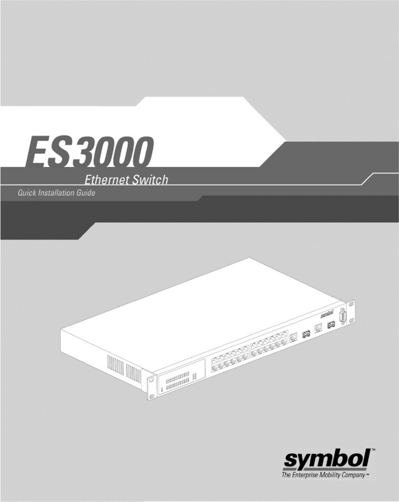 Symbol ES3000 User manual