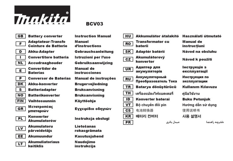 Makita BCV03 instruction manual