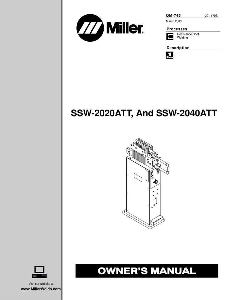 Miller SSW-2020ATT User manual