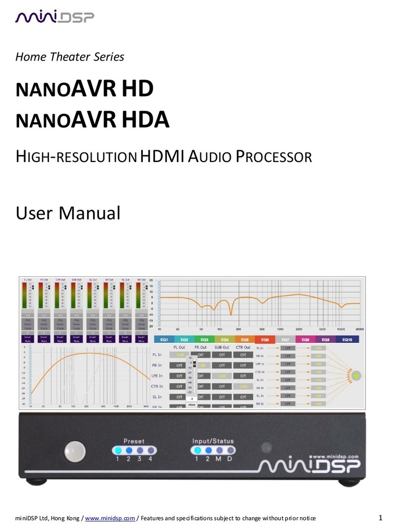 miniDSP NANOAVR HD user manual
