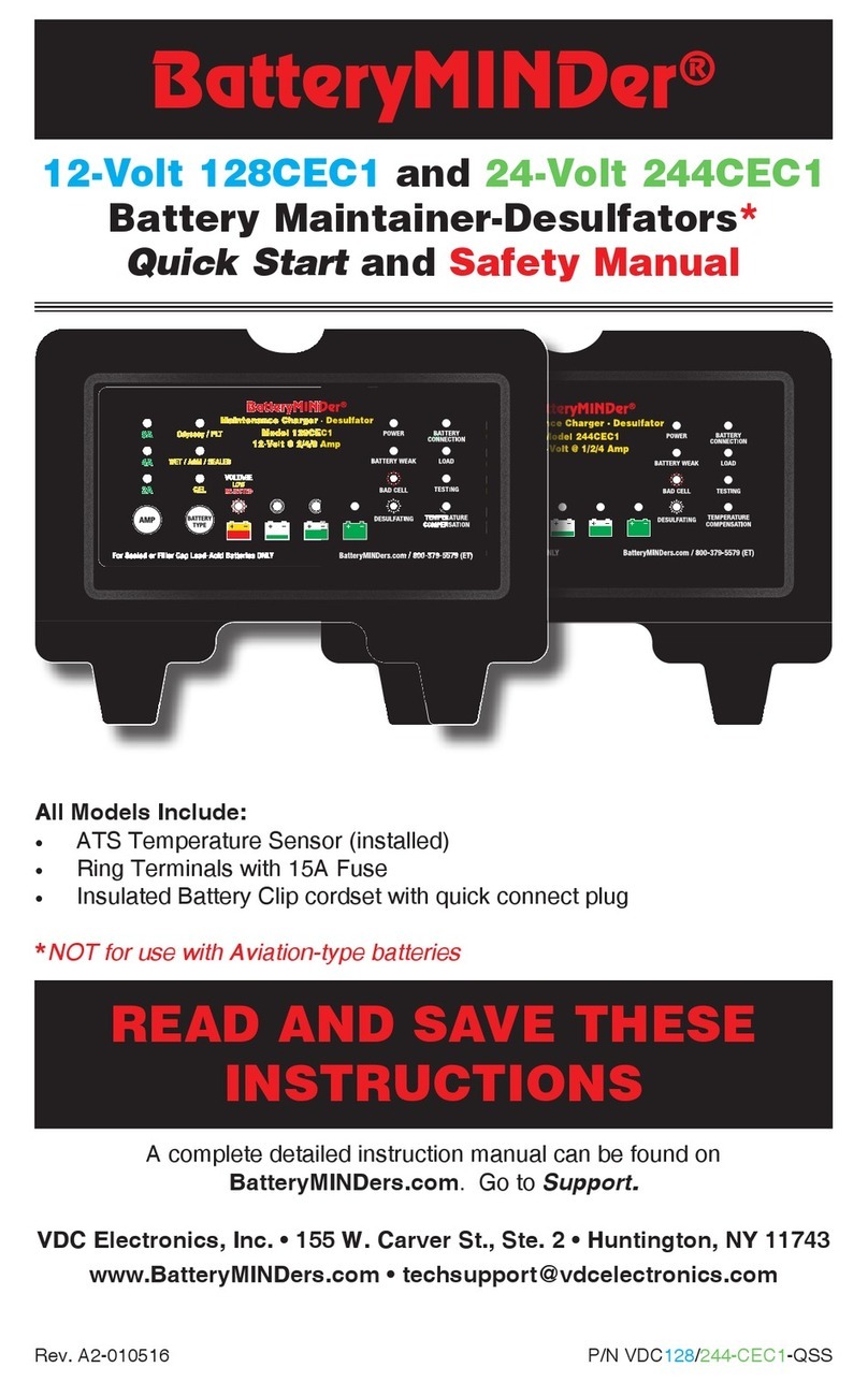 BatteryMINDer 128CEC1 User manual