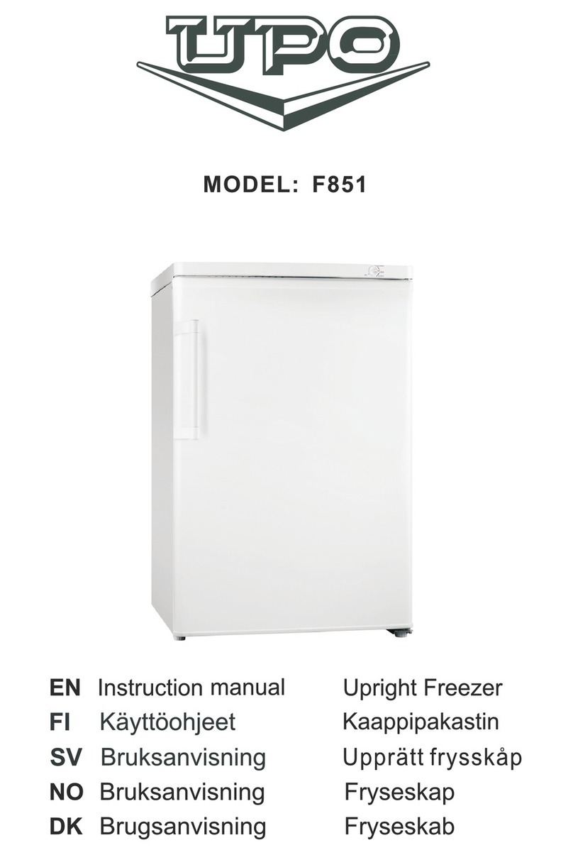 UPO F851 instruction manual