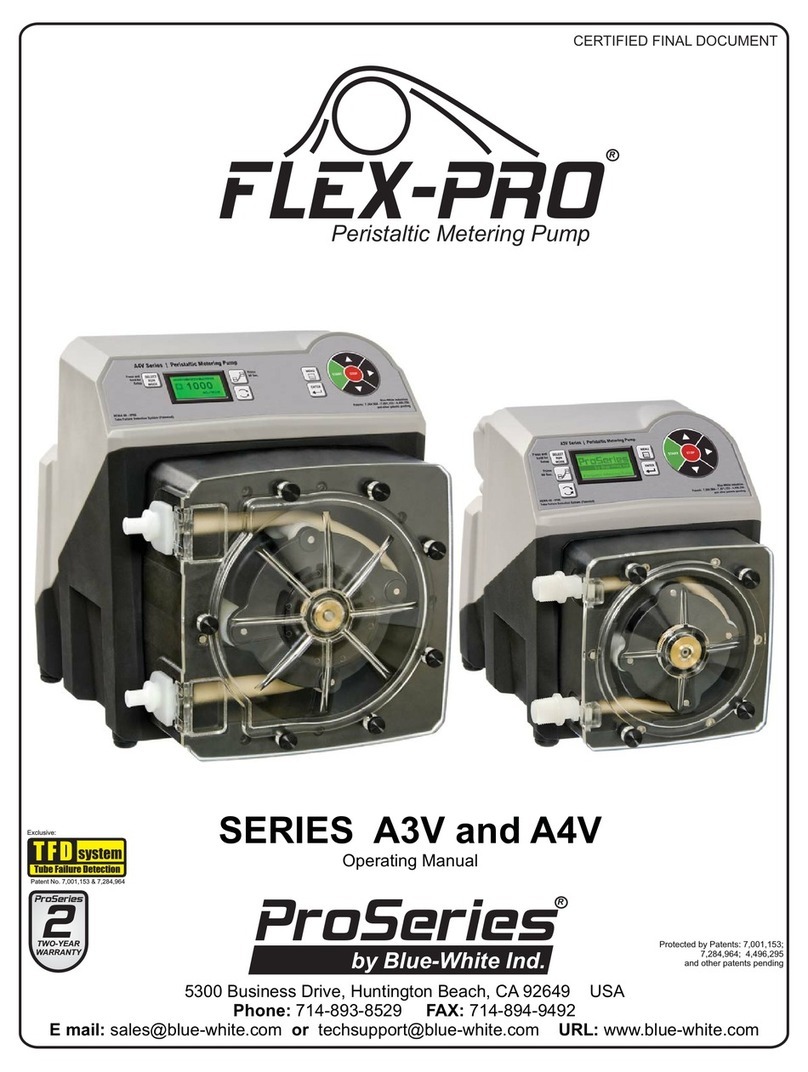 Blue-White industries A3V series operating manual