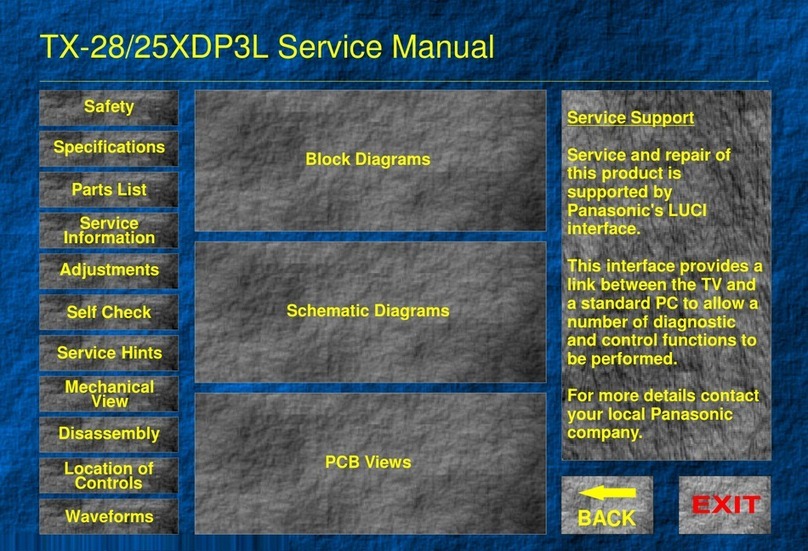 Panasonic TX-28XDP3L Service manual