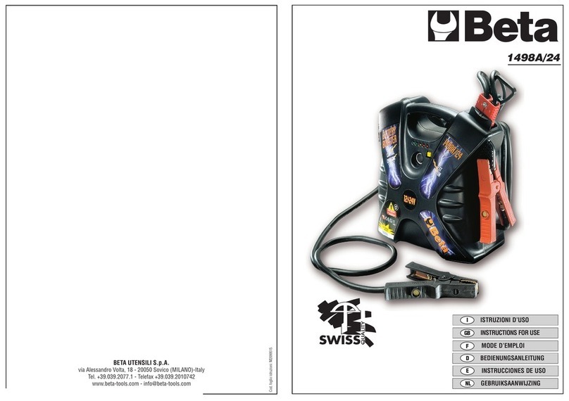 Beta 1498A/24 Instructions for use