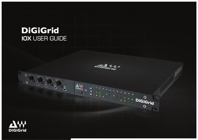 DigiGrid IOX user guide