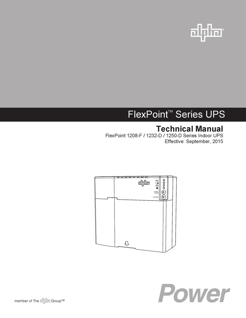 Alpha FP1208-F-5A Technical manual