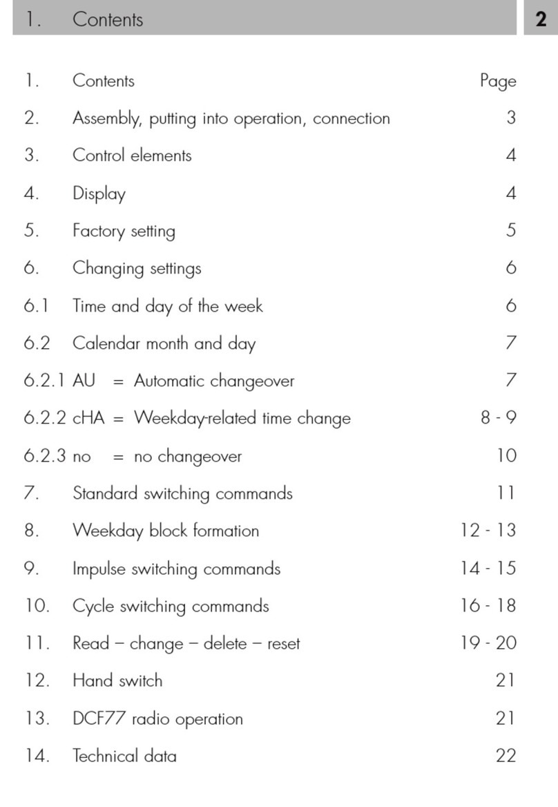 Talento 472 user manual