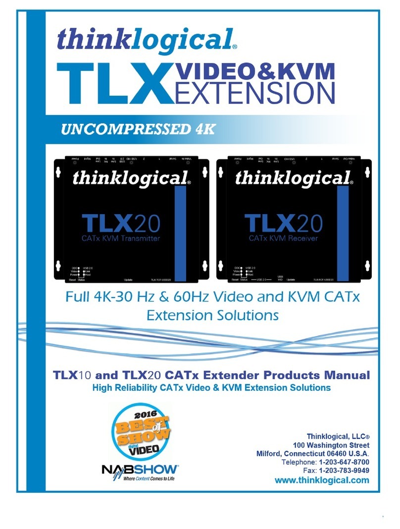 Thinklogical TLX20 User manual