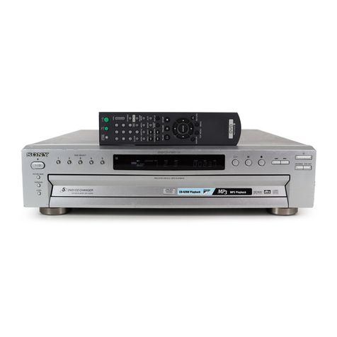 Sony RMT-144A Servise manual
