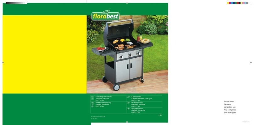 FLORABEST FGG 9.7.A1 User manual