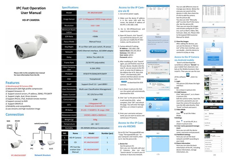 IPC HD-IP CAMERA user manual