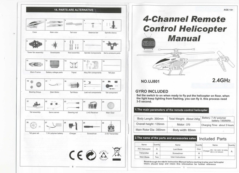 RC FORUS UJ801 manual