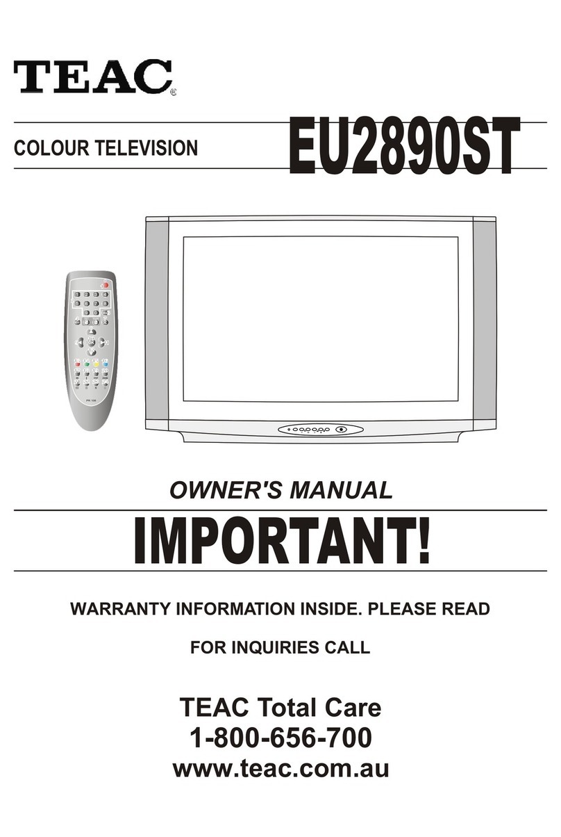 Teac EU2890ST User manual