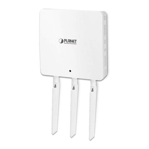 Planet WDAP-1750AC User manual