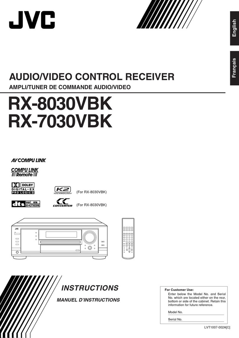 JVC RX-8030VBK User manual