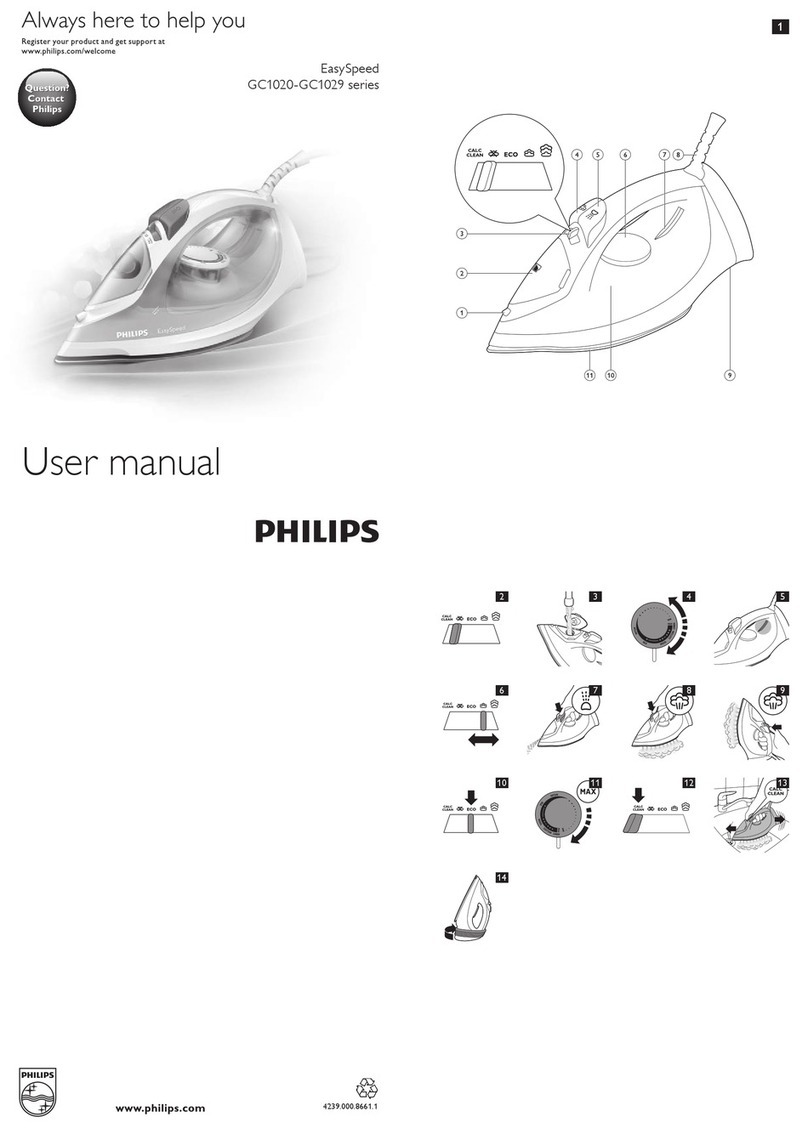 Philips EasySpeed GC1020 series User manual Philips EasySpeed GC1020 series User manual