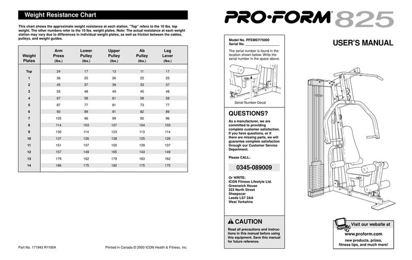 Pro-Form PFEMSY75000 user manual