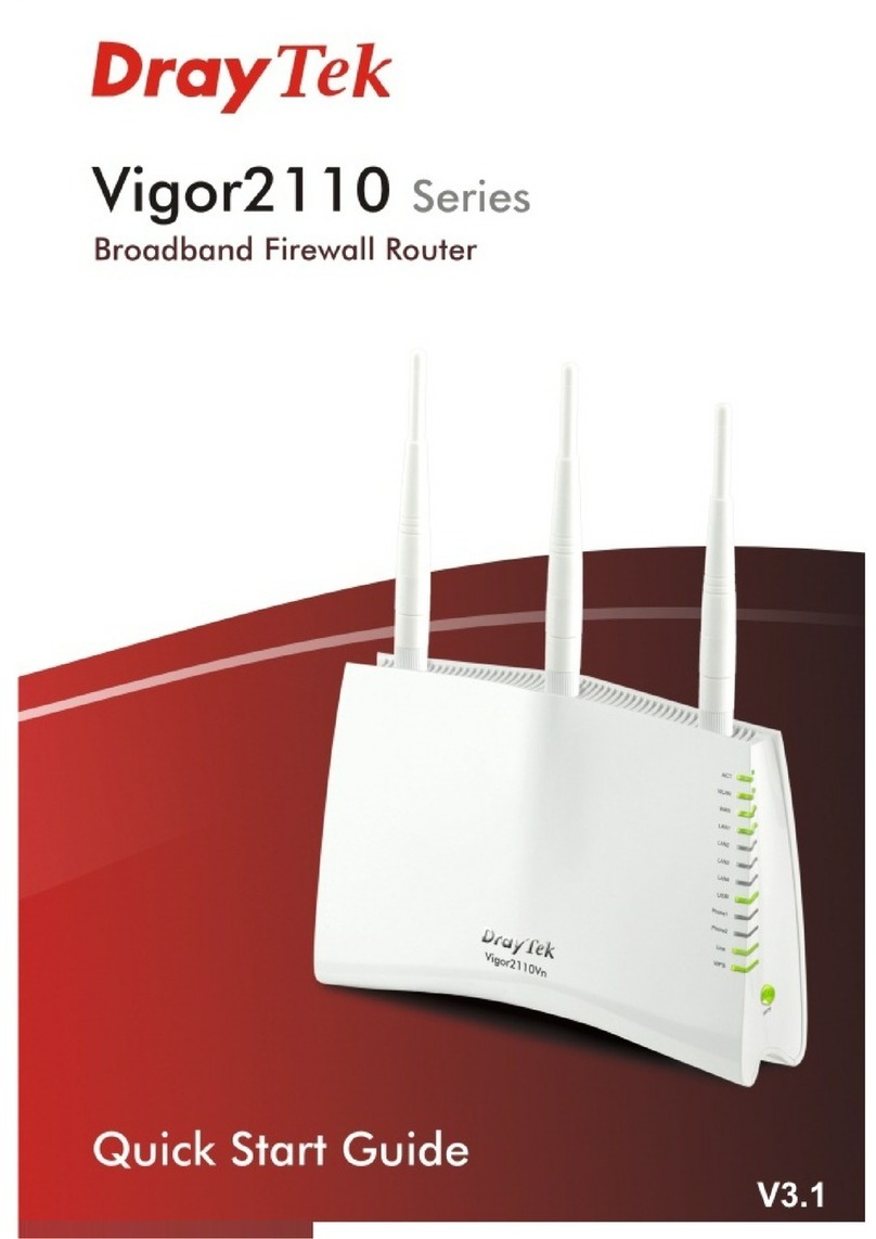 Draytek Vigor2110 Series User manual Draytek Vigor2110 Series User manual
