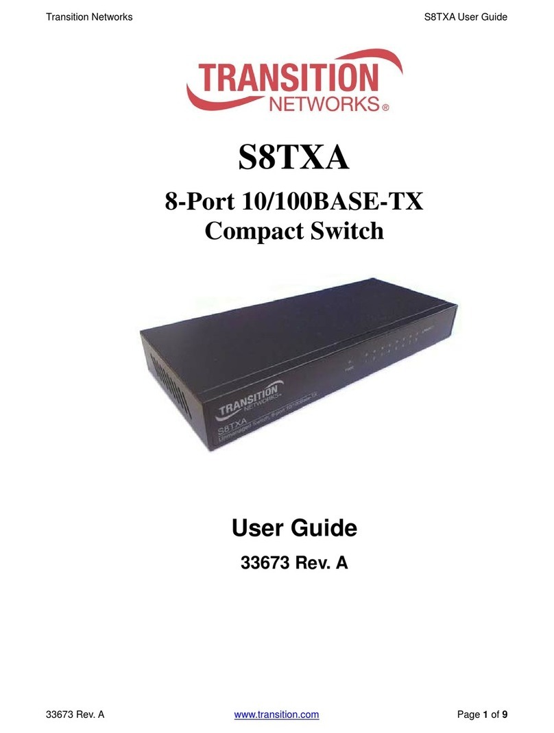 Transition Networks S8TXA user guide
