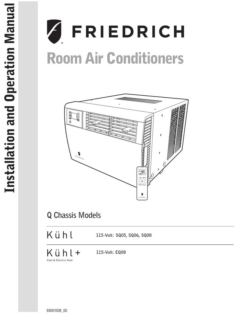 Friedrich Kuhl SQ05 User manual