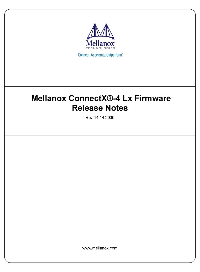 Mellanox Technologies ConnectX-4 Lx Firmware release notes