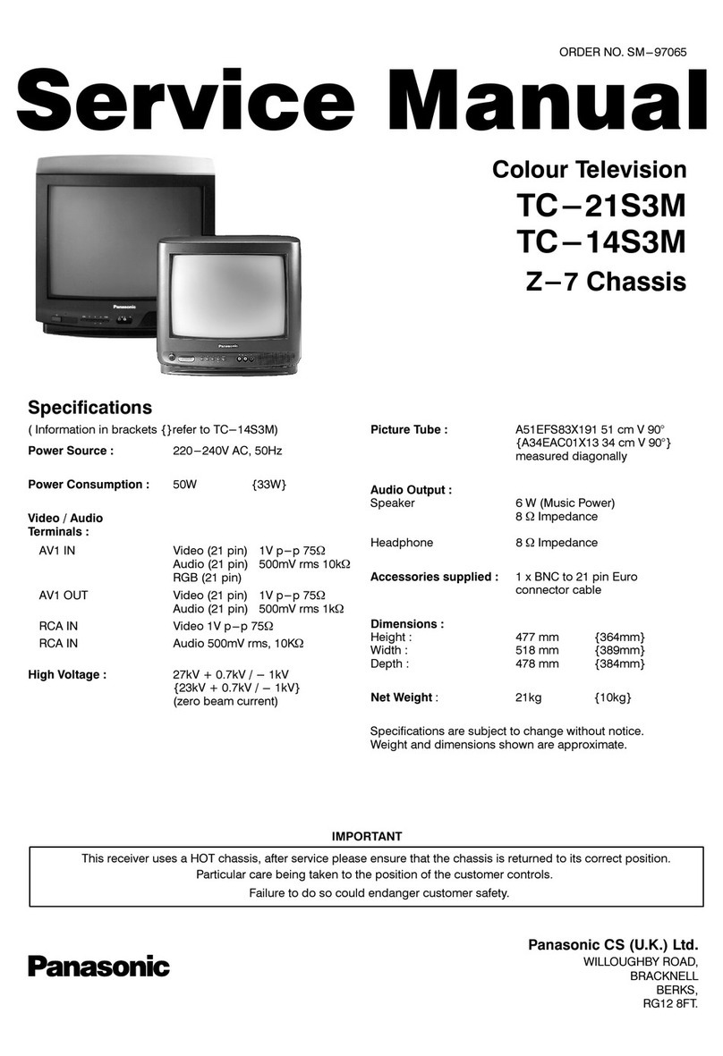 Panasonic TC-21S3M User manual