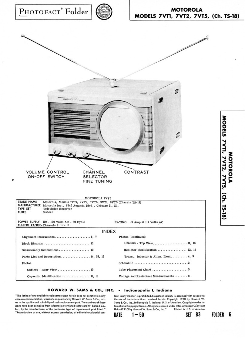 Motorola 7VT1 Series User manual
