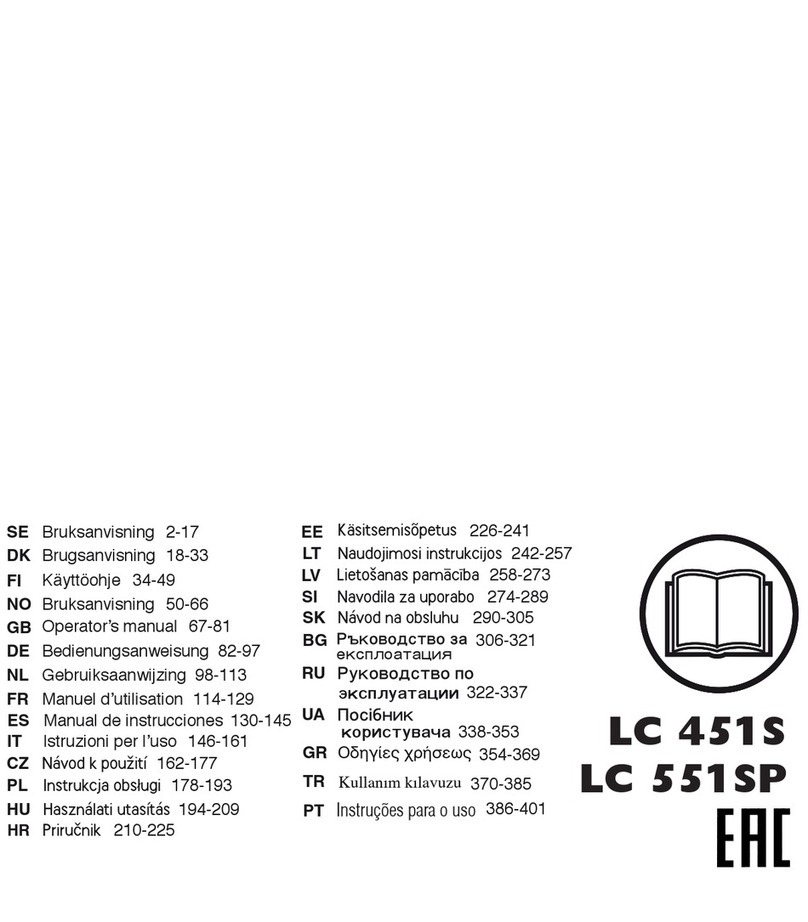 Husqvarna LC 451S User manual