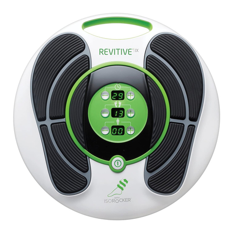 Revitive IX user manual