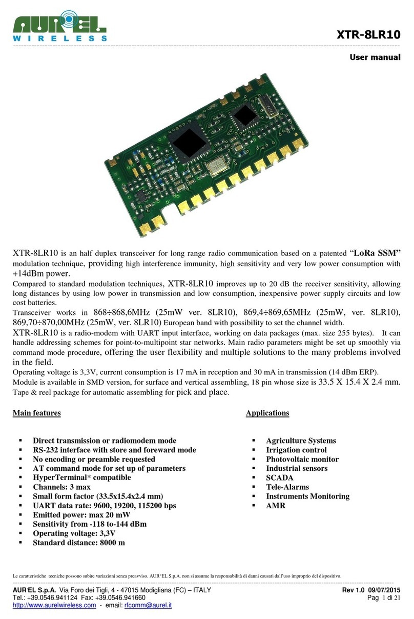 AUREL DEMO XTR-8LR10 user manual