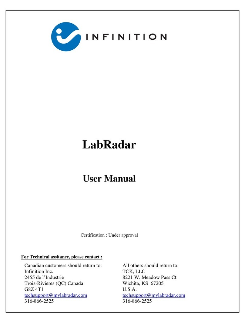 Infinition Labradar User manual