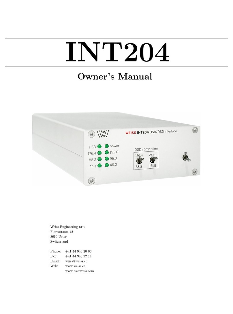 Weiss Engineering INT204 owner's manual