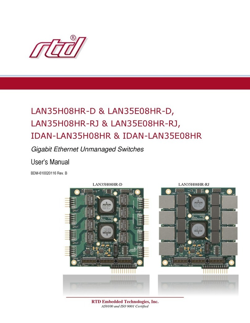 rtd LAN35H08HR-D user manual