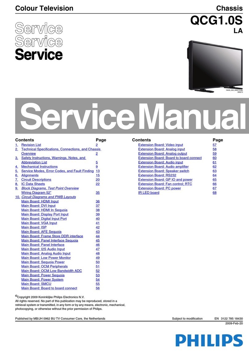 Philips QCG1.0S User manual