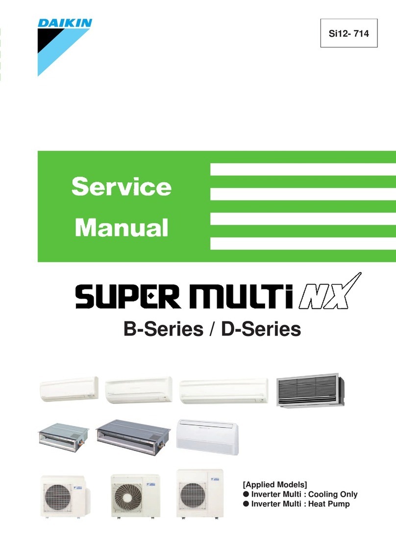Daikin B-Series User manual