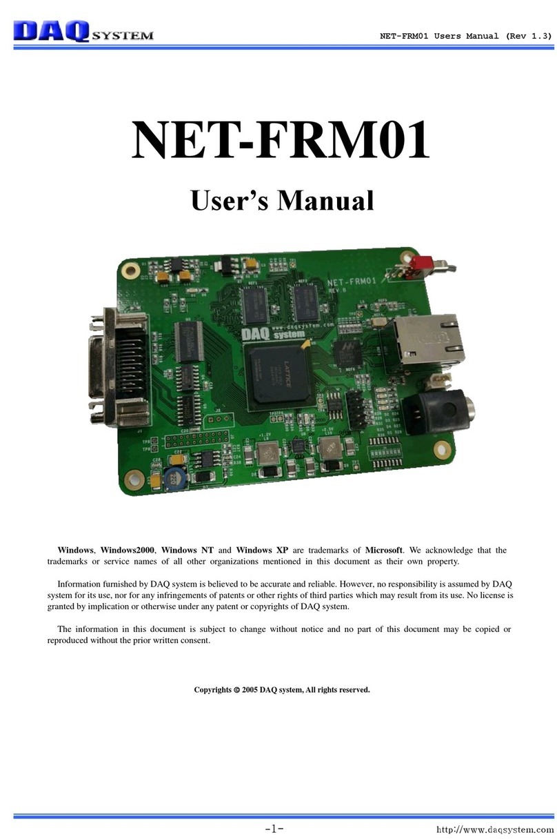 DAQ system NET-FRM01 user manual