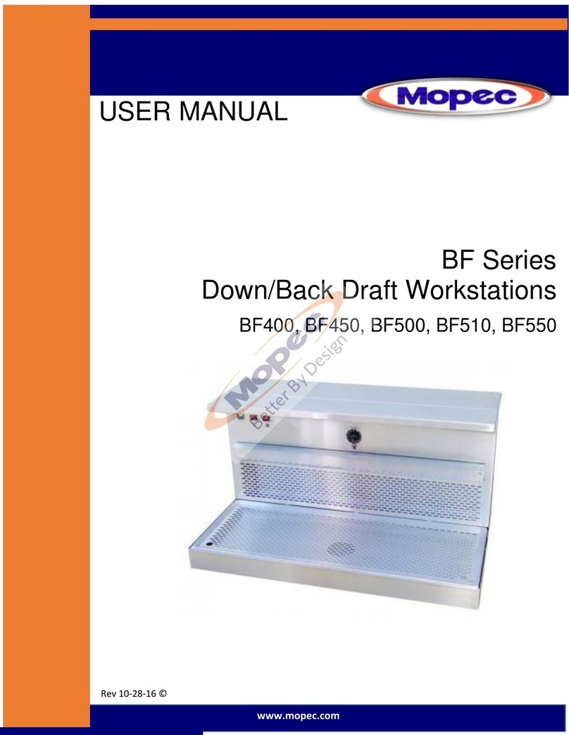 Mopec BF400 user manual